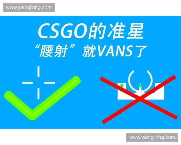 以CSGO准星点为核心探讨玩家瞄准精度与反应速度提升方法研究