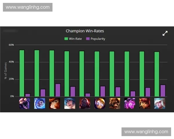 深度解析英雄联盟各位置最强出装思路助你轻松称霸召唤师峡谷 深度解析英雄联盟各位置最强出装思路助你轻松称霸召唤师峡谷